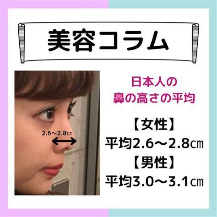鼻の高さを定規と鏡で測定する様子